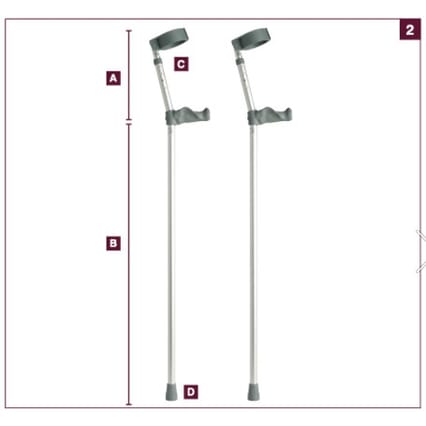 Permanent User Crutches (Pair)