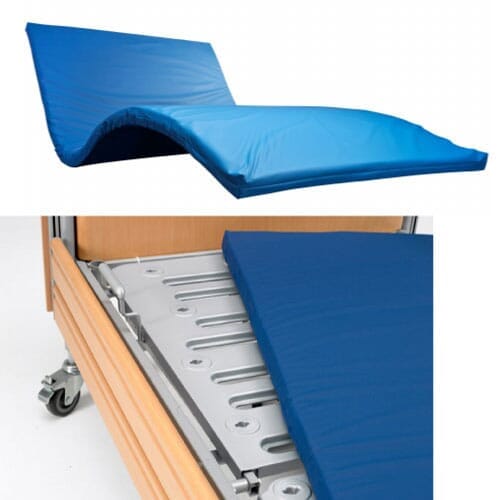 50UL Eco Mattress Underlay