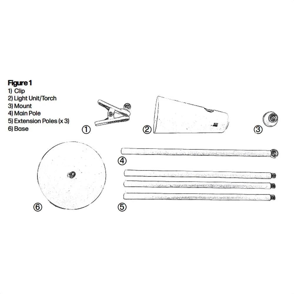 5 in 1 rechargeable led light whats in the box