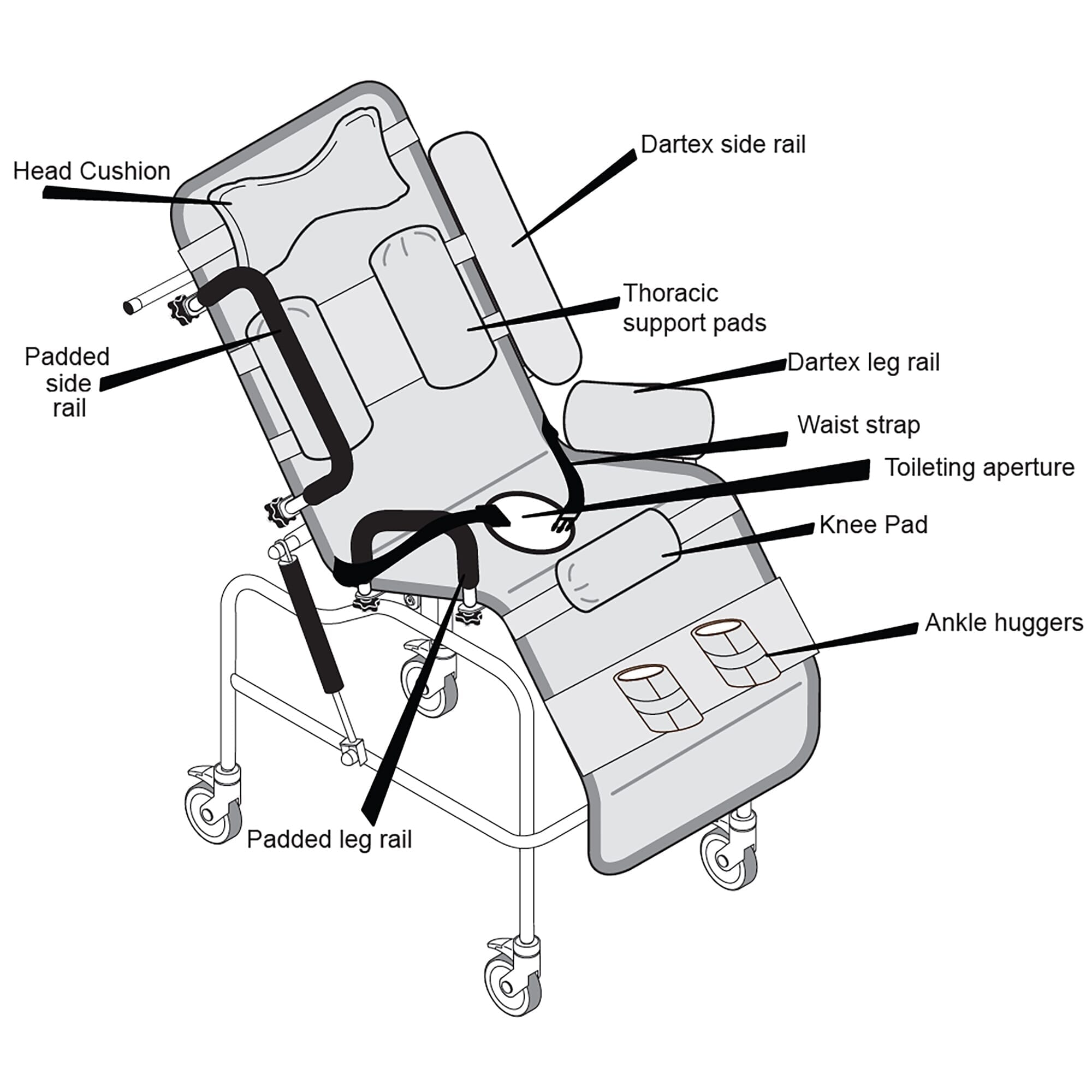 Accessories for a Washington Tilting Shower Cradle