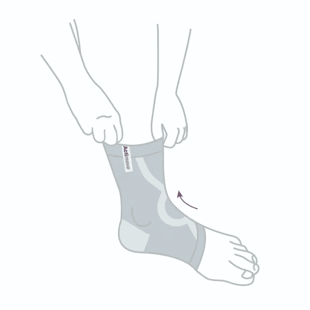 actimove arthritis ankle support how to