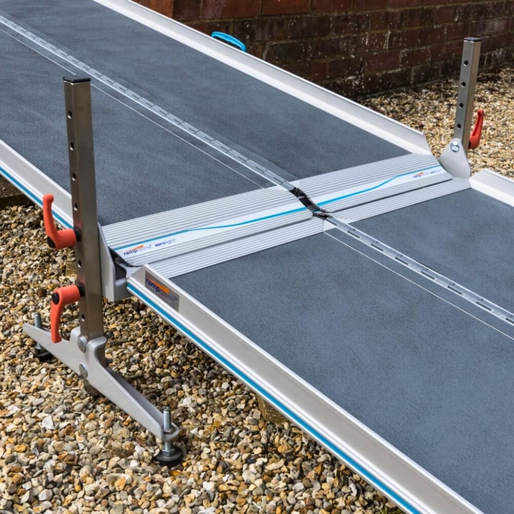 aerolight high rise ramp conection