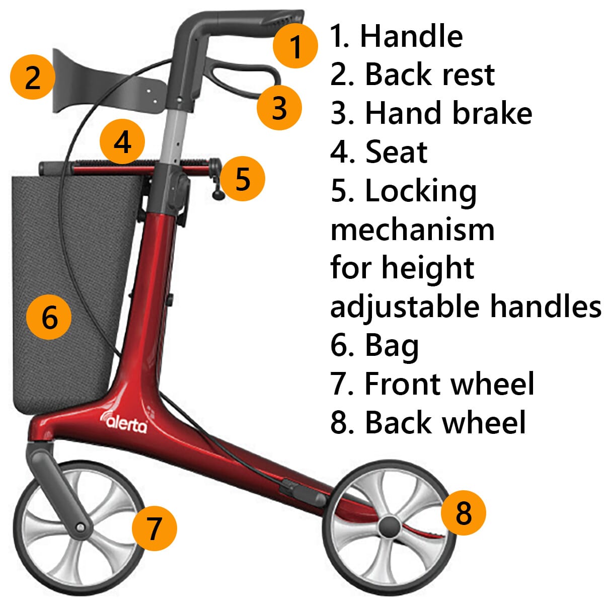 alerta carbon ultra lite rollator parts