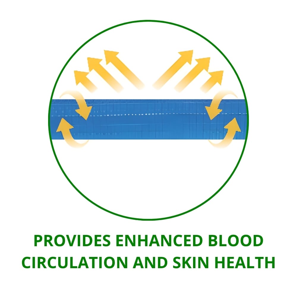 alerta gelcube cushion circulation