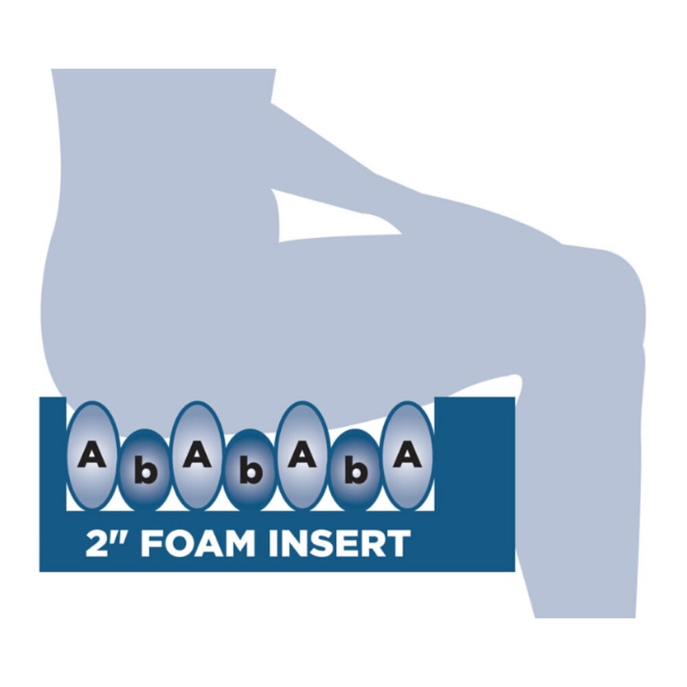 alerta mobile alternating air pressure cushion components
