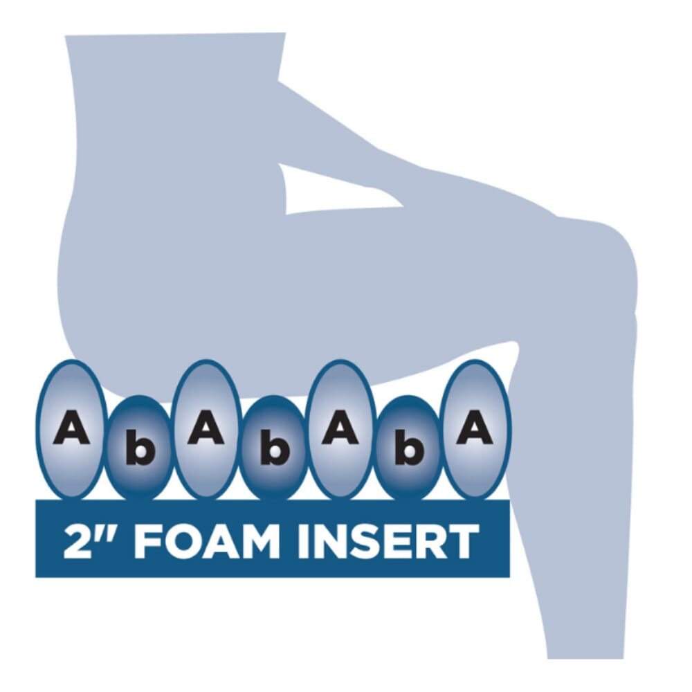 alerta partner alternating air pressure cushion components