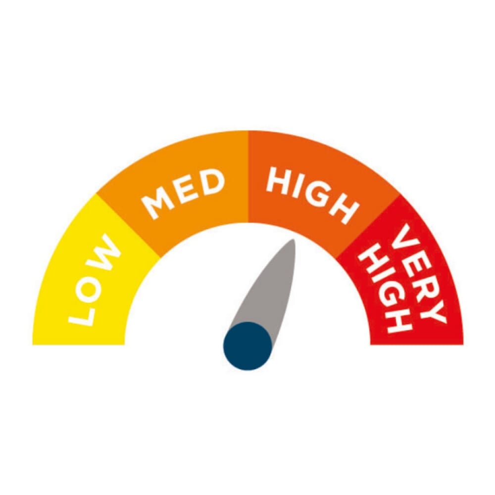 alerta partner alternating air pressure cushion high risk