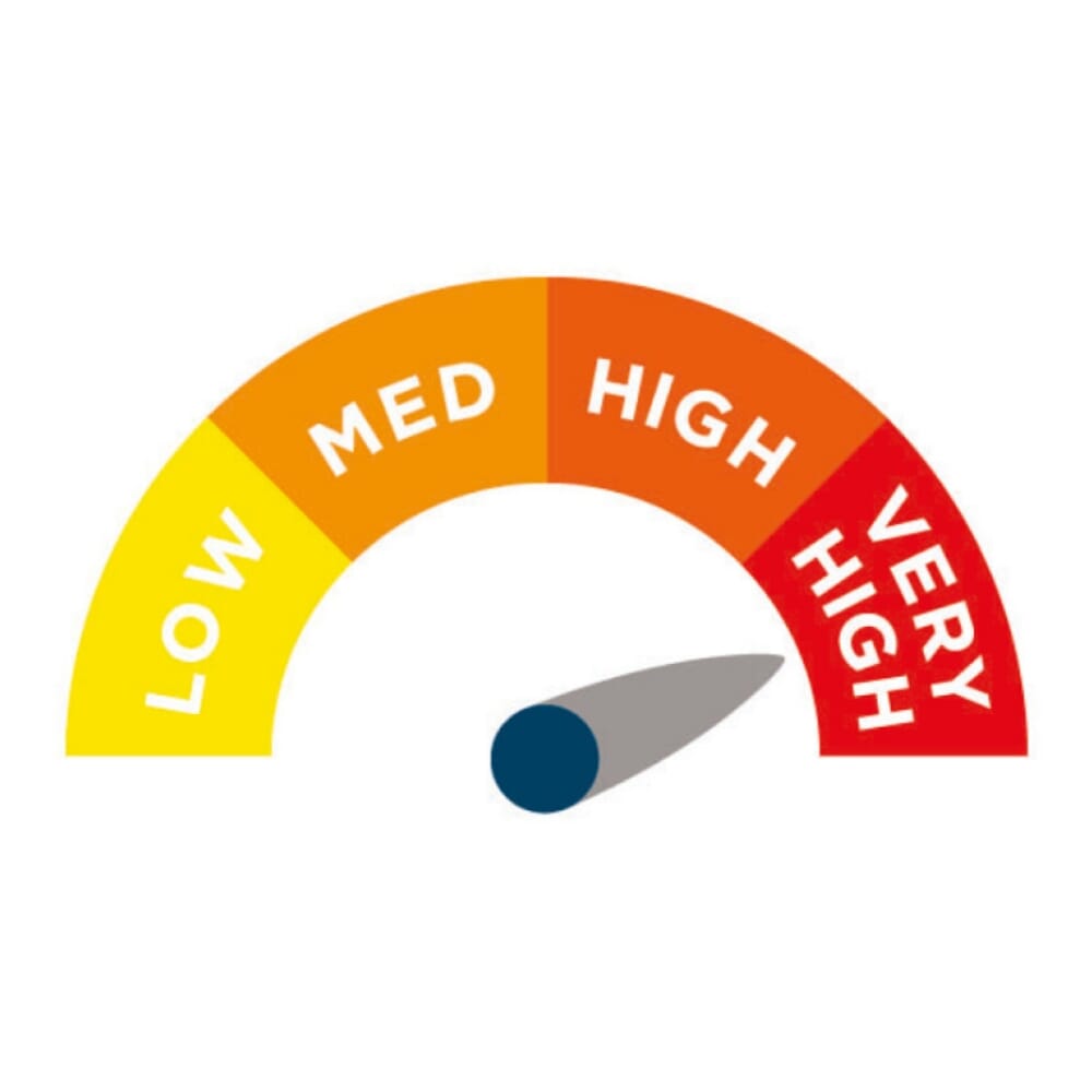 alerta partner plus alternating air pressure cushion very high risk