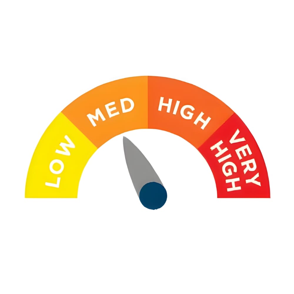 alerta sensaflex 200 foam cushion medium risk