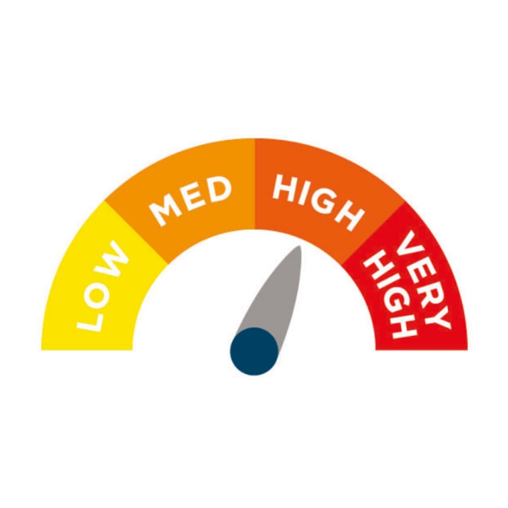 alerta sensaflex 250 foam cushion high risk
