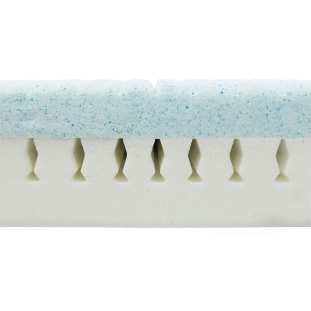 alerta sensaflex 4000 gel topped pressure relief mattress side view