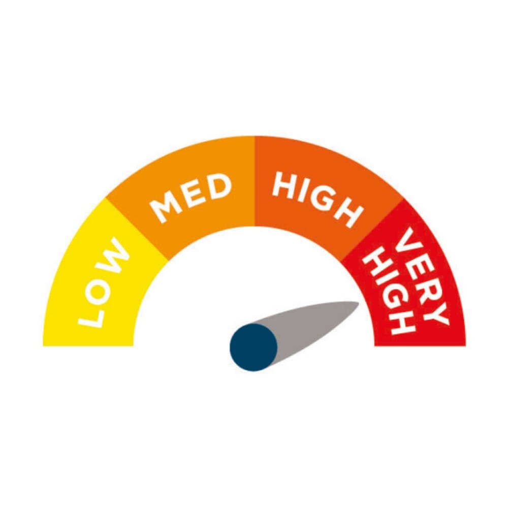 alerta sensaflo hybrid cushion very high risk