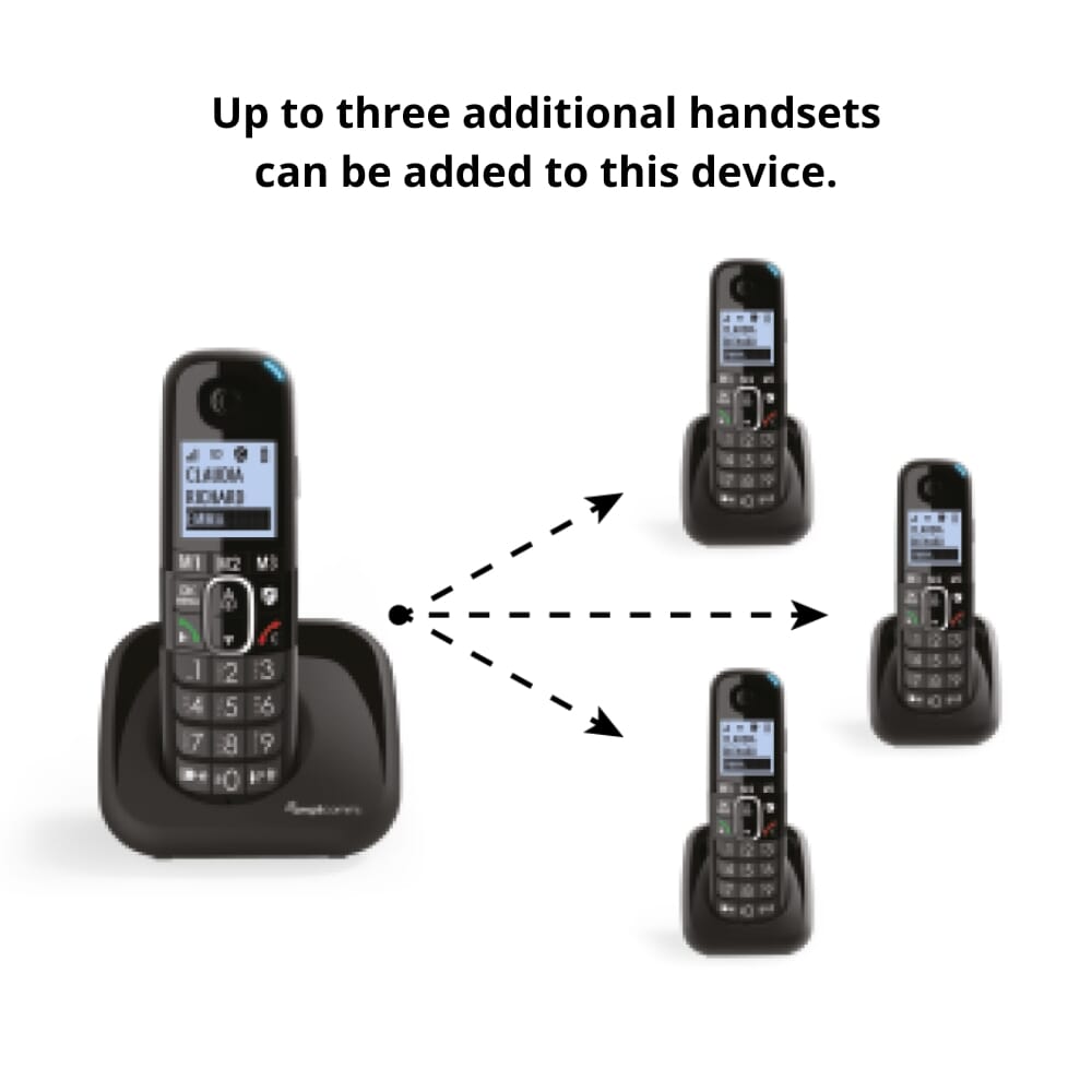 amplicomms bigtel 1502 dect phones add phones