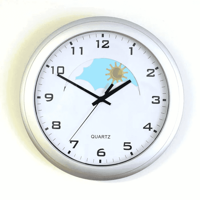 View Analogue Dementia Care DayNight Wall Mount Clock information