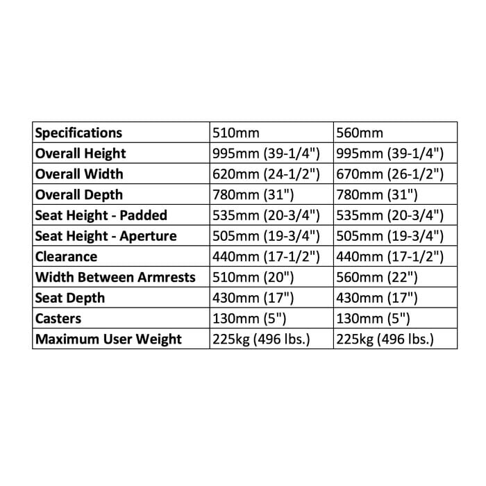 atlantic bariatric commode shower chair specifications_1_2