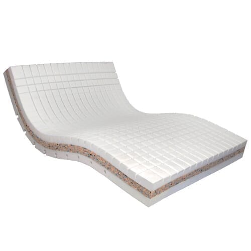 bariatric profiling mattress without cover