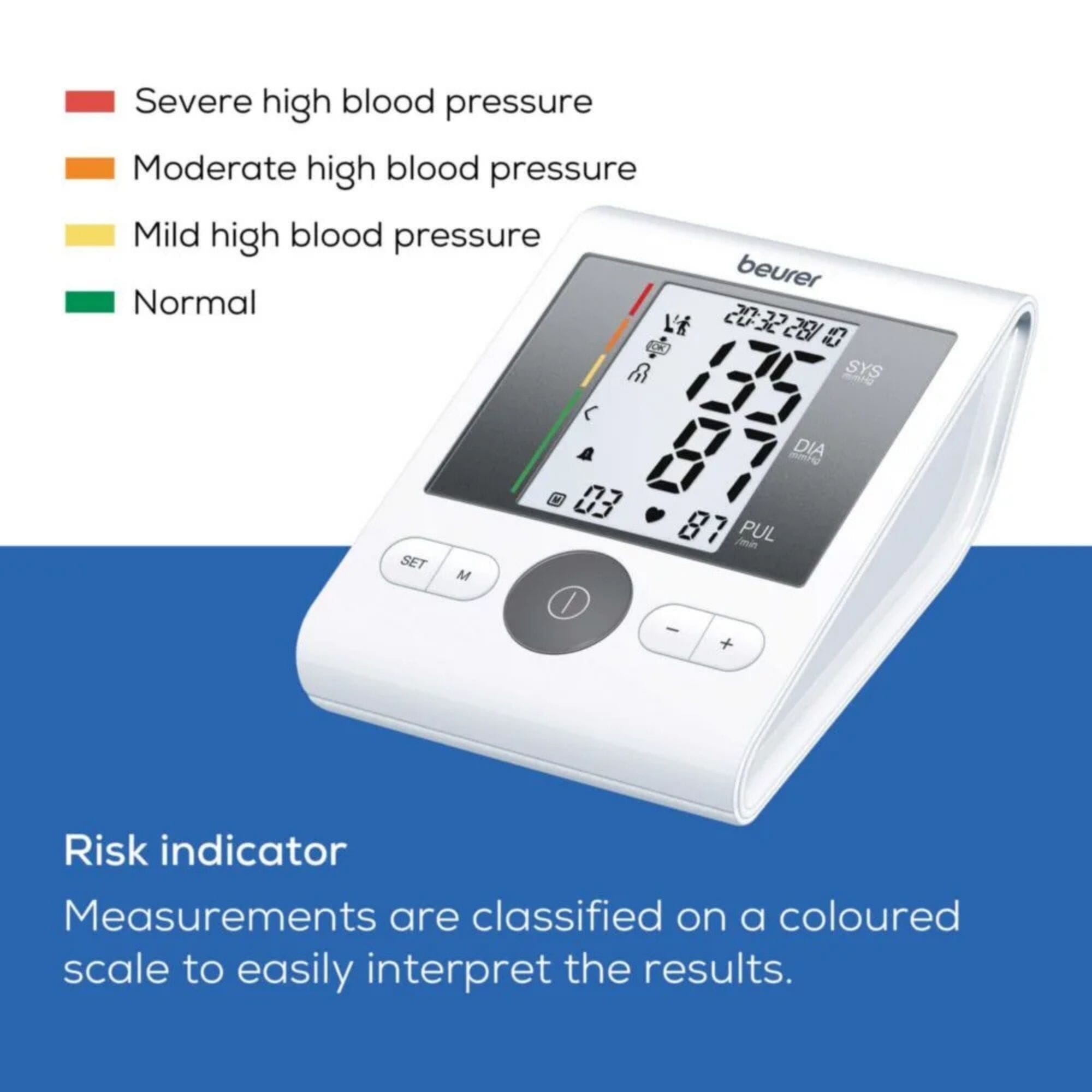 beurer bm28 upper arm blood pressure monitor risk indicator