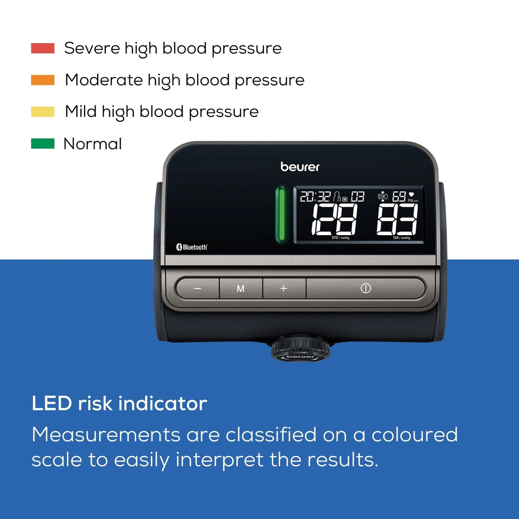 beurer bm81 upper arm blood pressure monitor risk led