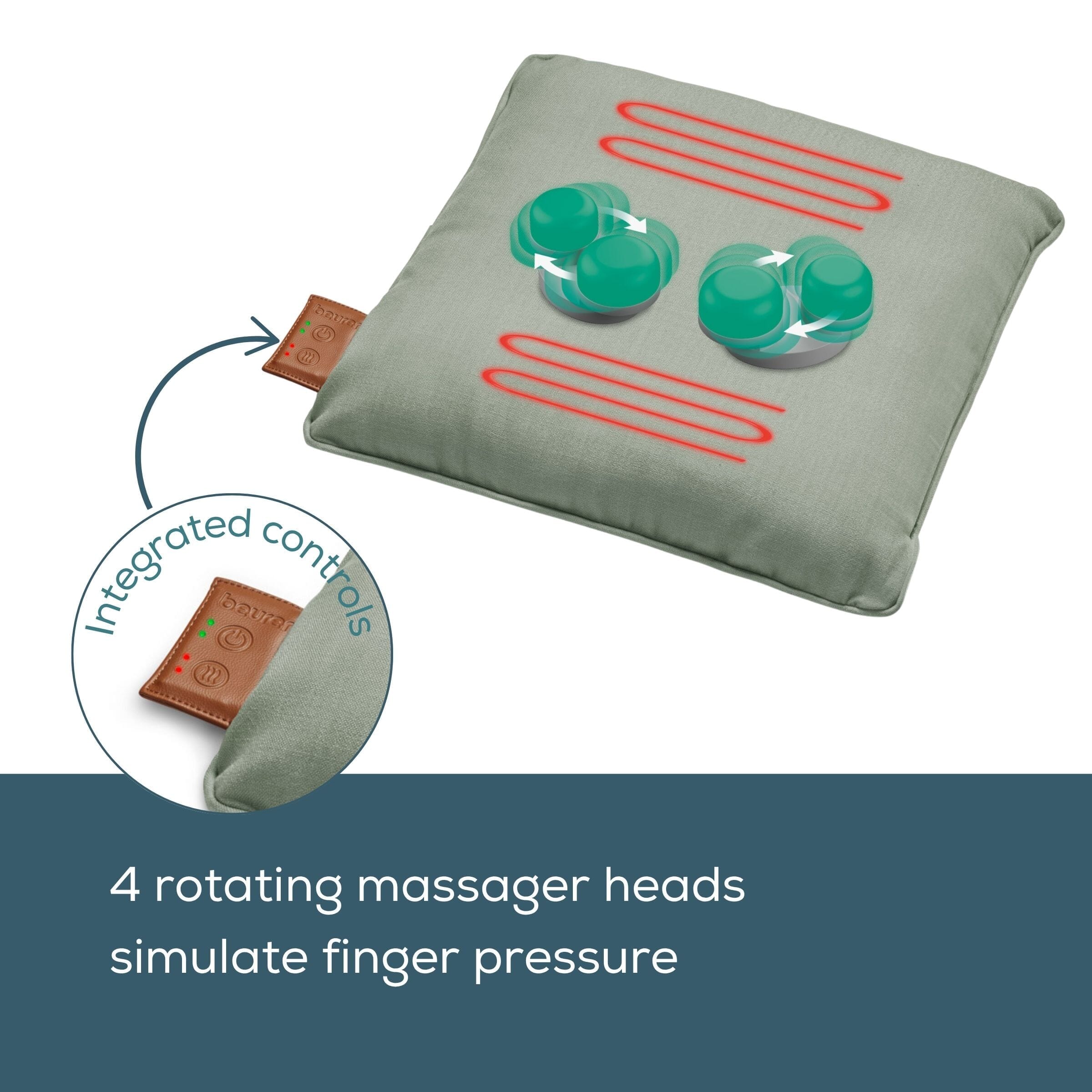beurer mg139 heated shiatsu massage cushion 4 rotating heads