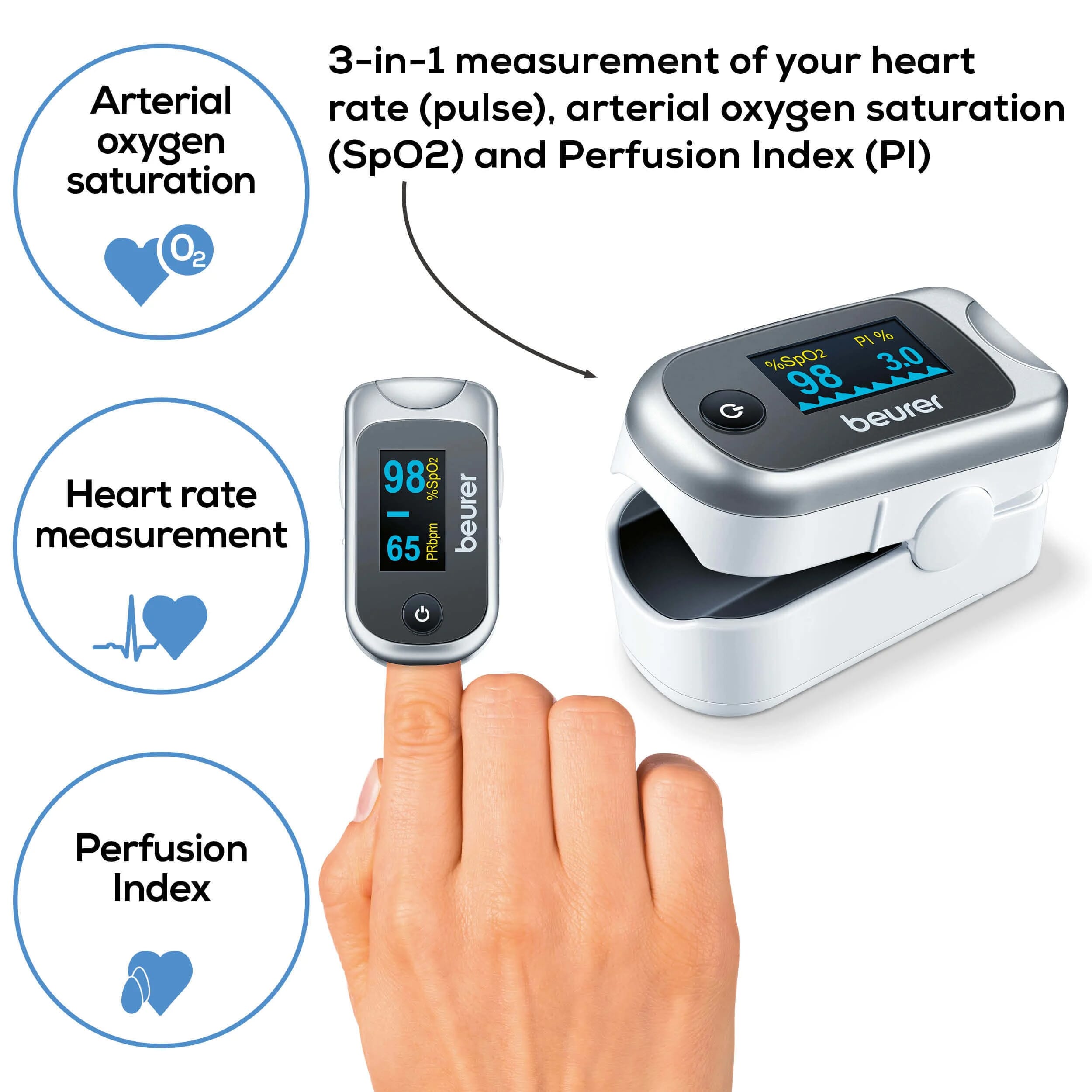 beurer po 40 pulse oximeter in use