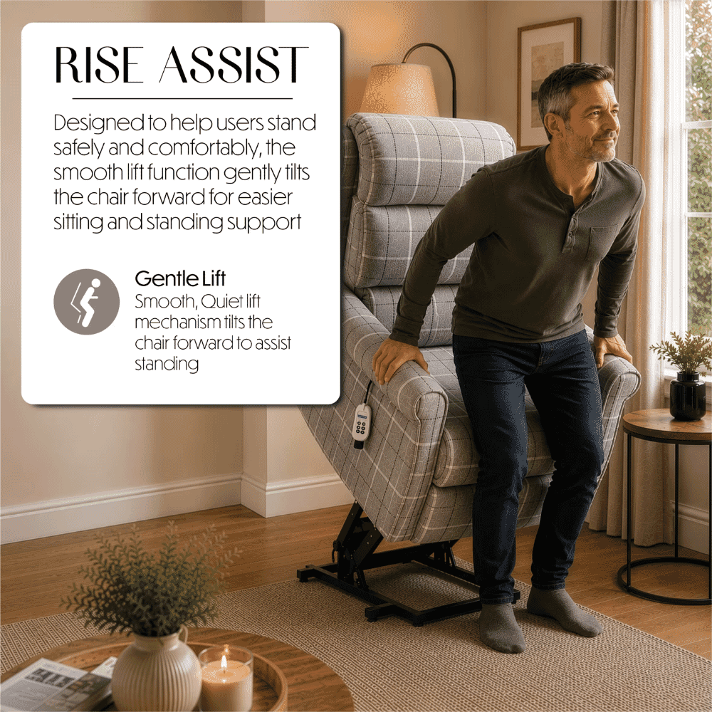 broadway riser recliner chair rise infographic