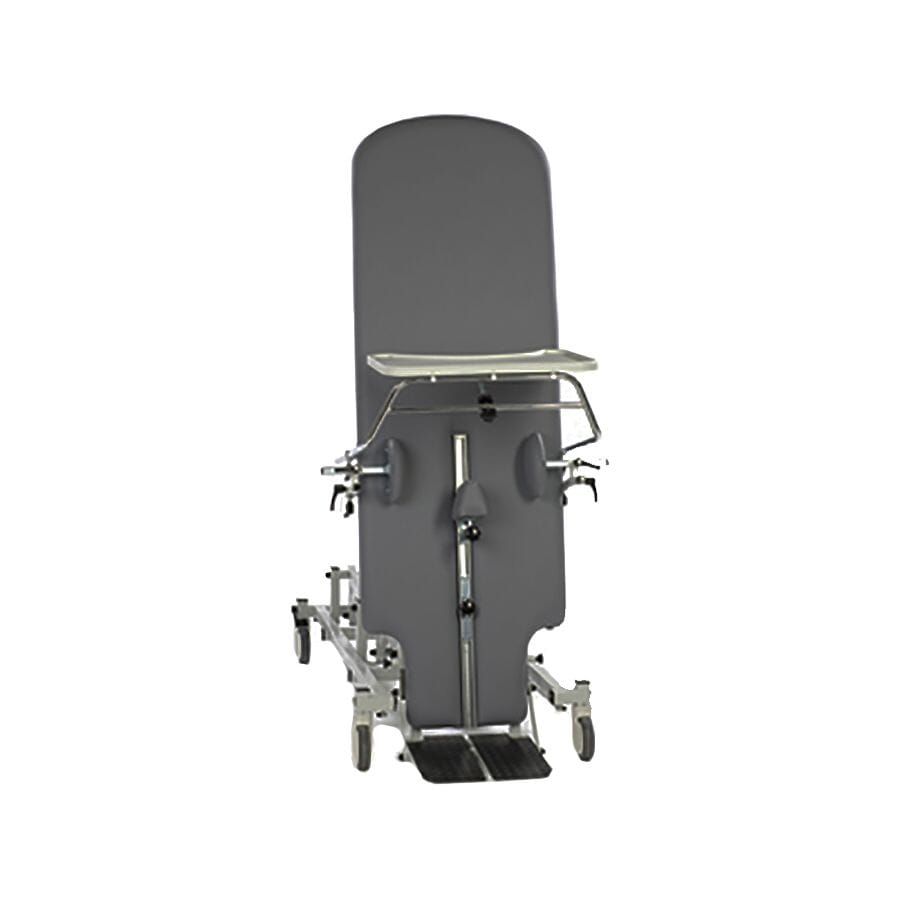 children_s economy tilt table1