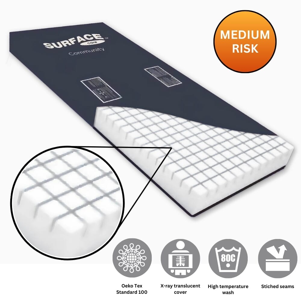 community plus mattress 2