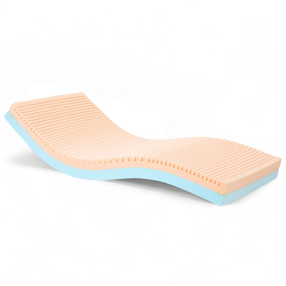 corus 3000 pressure relief mattress inside profile