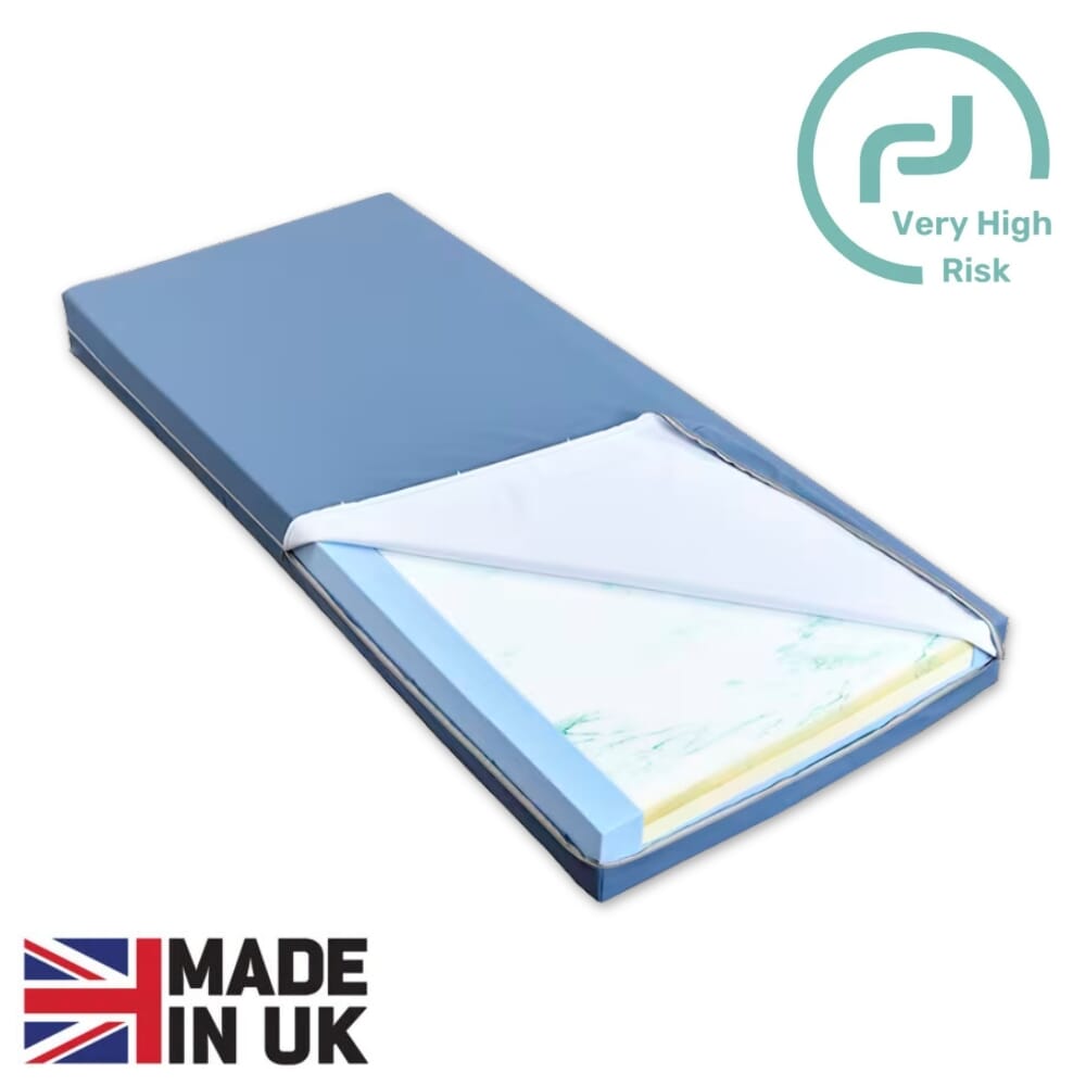 corus 5000 pressure relief mattress risk level