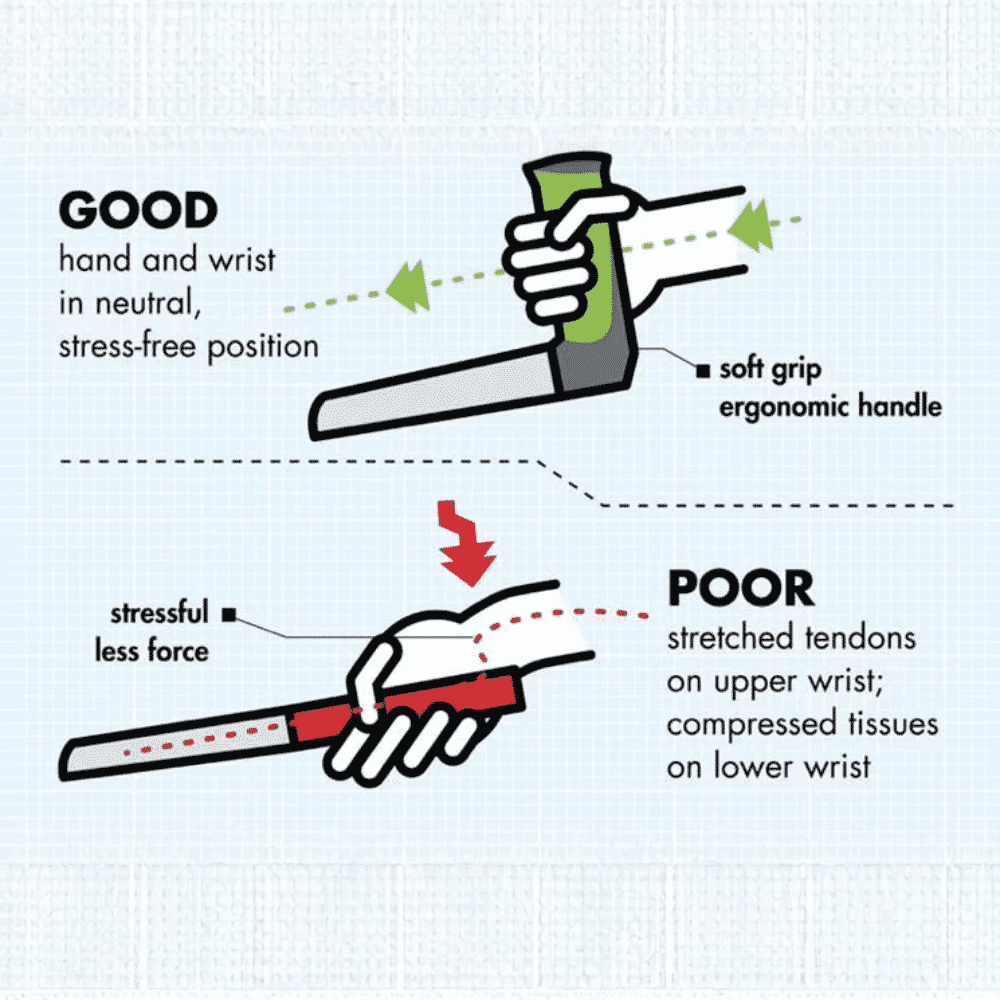 easi grip bread knife how it works