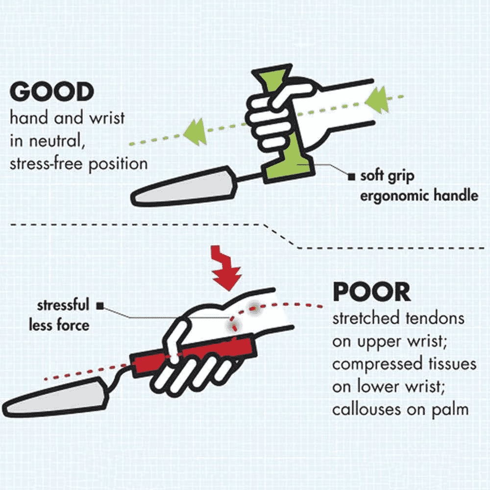 easi grip long reach trowel natural grip