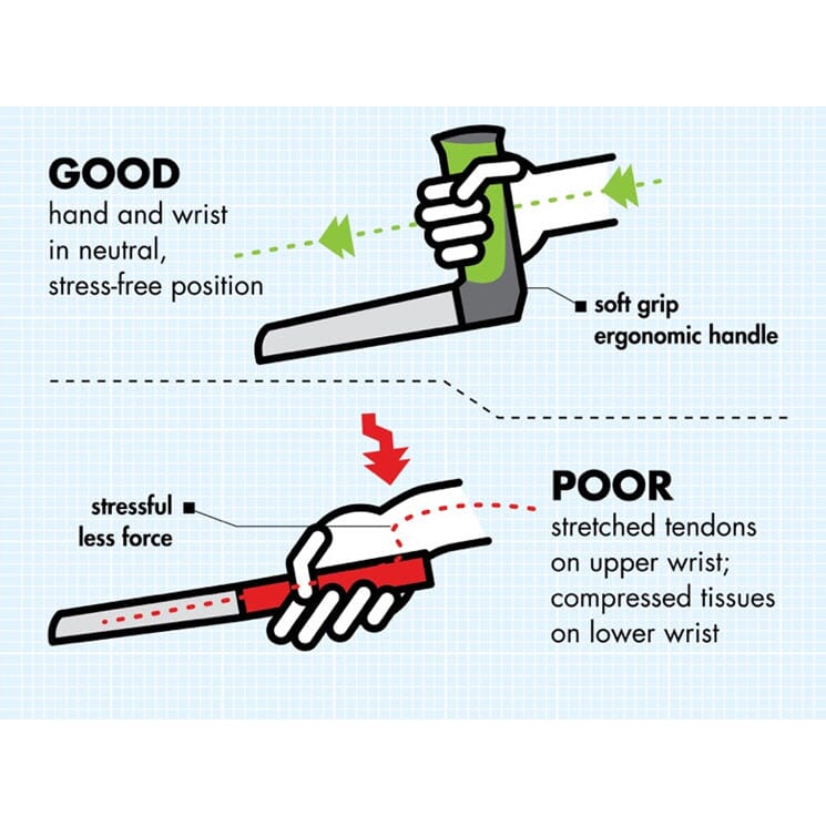 easi grip multi knife set 5