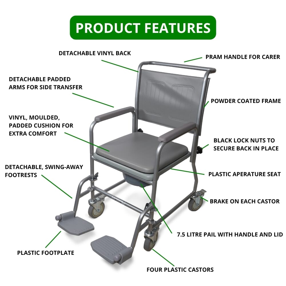 economy wheeled commode all features