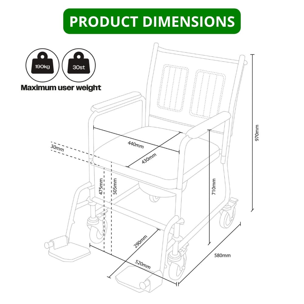 economy wheeled commode dimensions