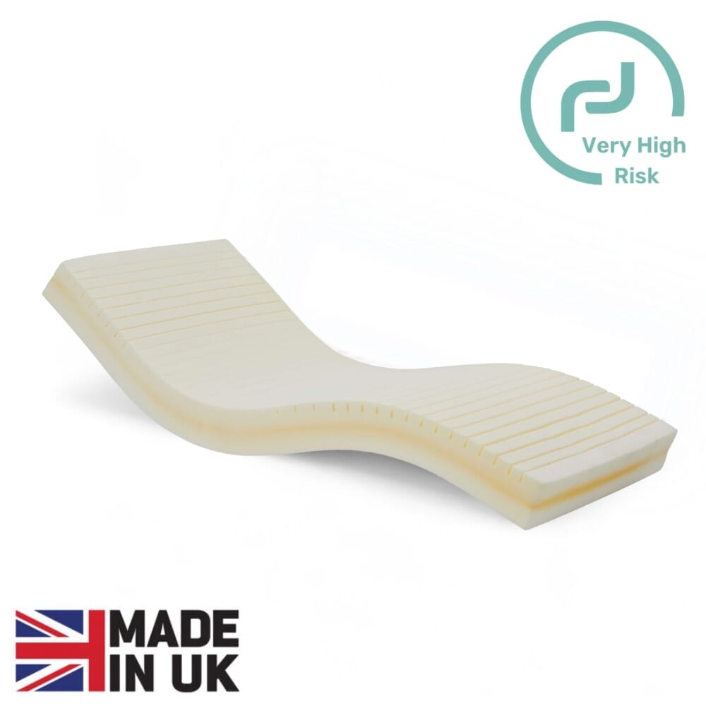 elite 4000 pressure relief mattress risk level