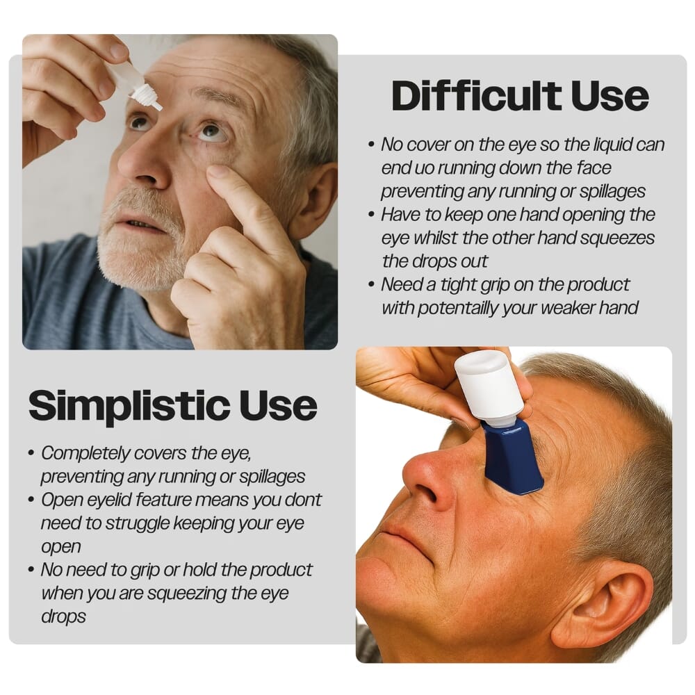 eye drop applicator guide details