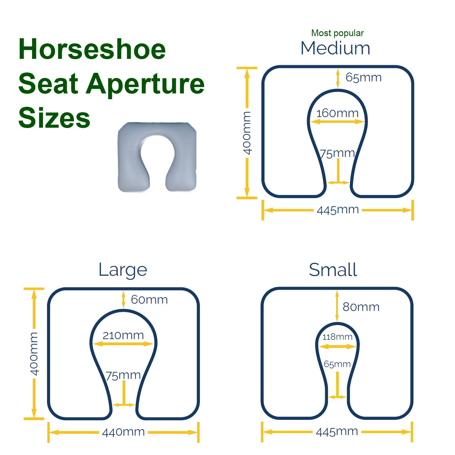 freeway t70 shower chair aperture sizing