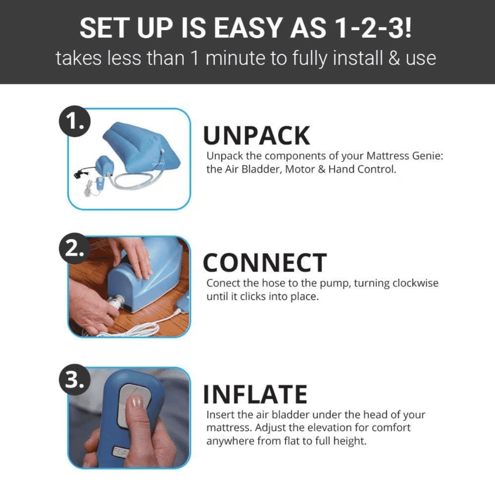 genie mattress elevator set up