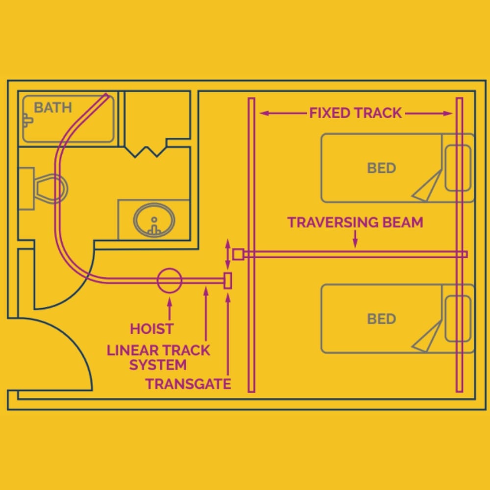h ceiling track and hoist drawing