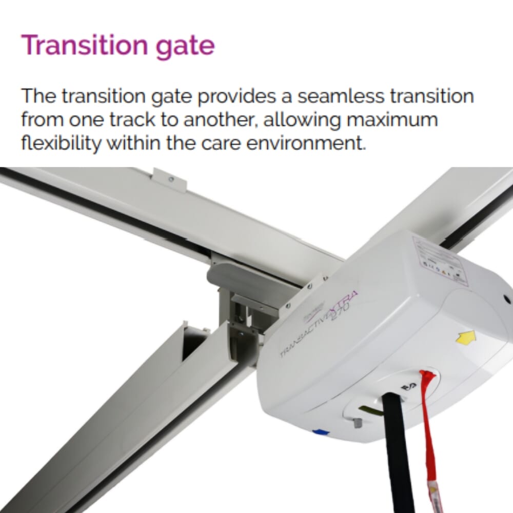h ceiling track and hoist transition gate
