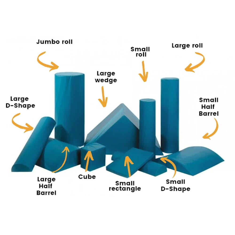 harley positioning aids range