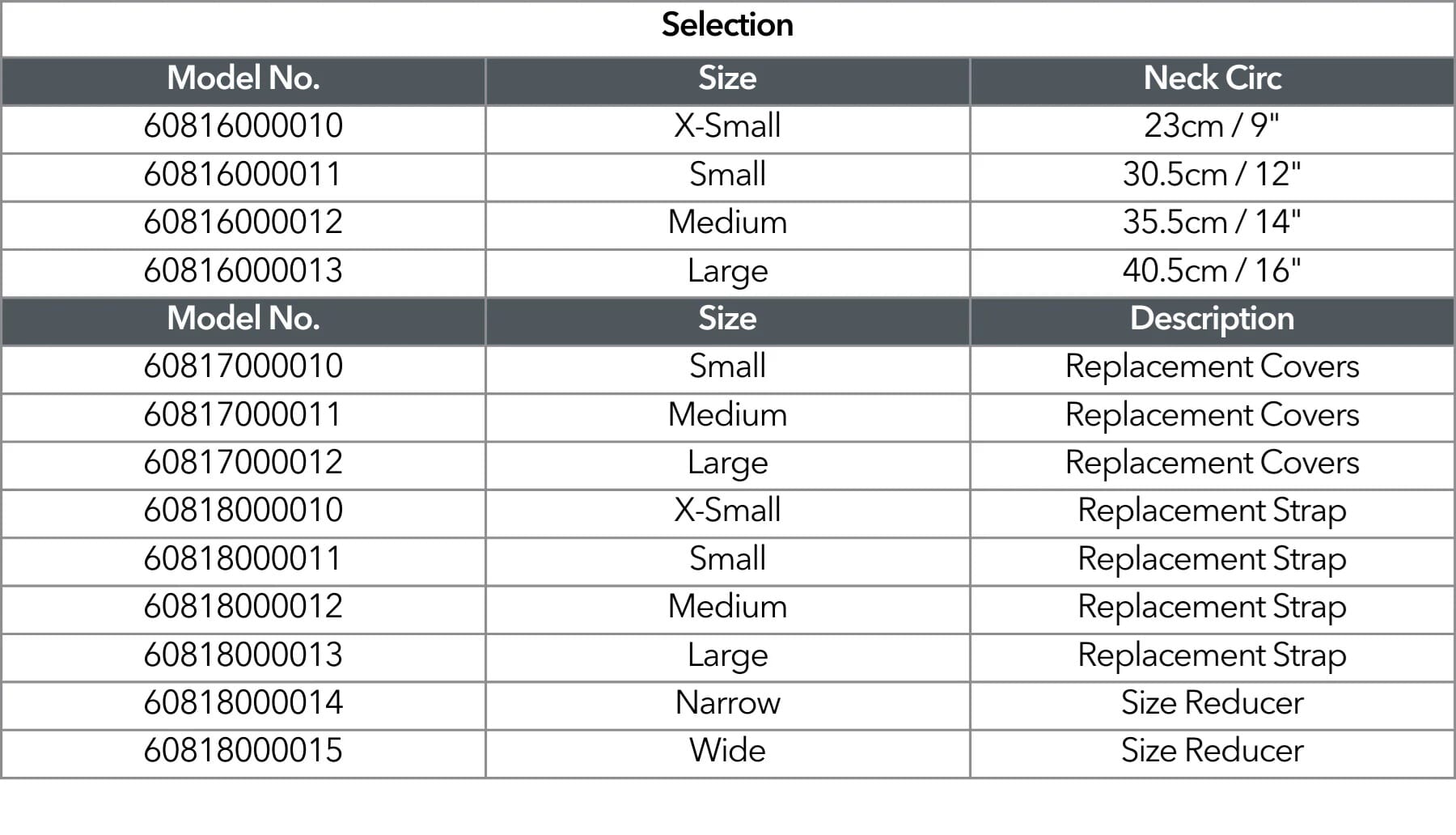 View Hensinger Head Support Medium information
