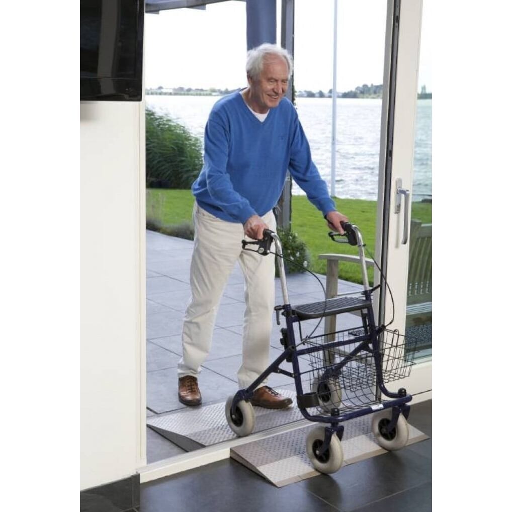 how to use the secucare threshold ramp