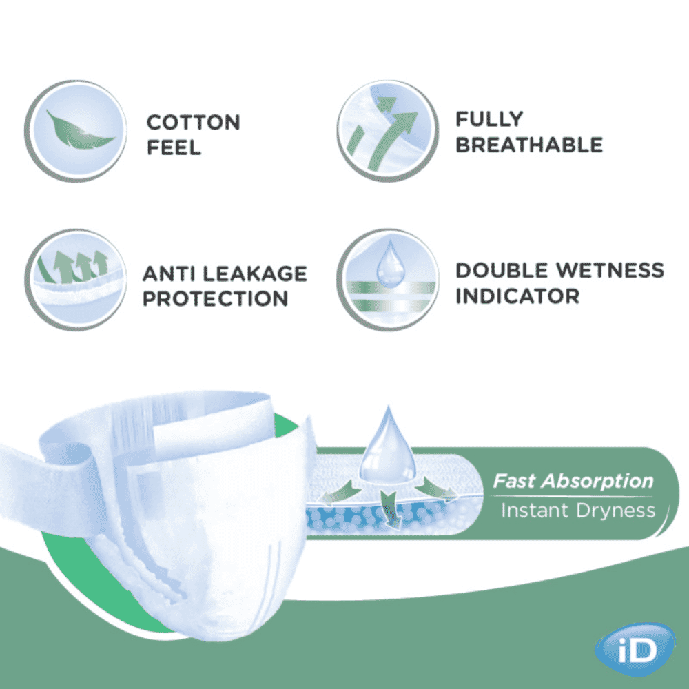 id belt key features