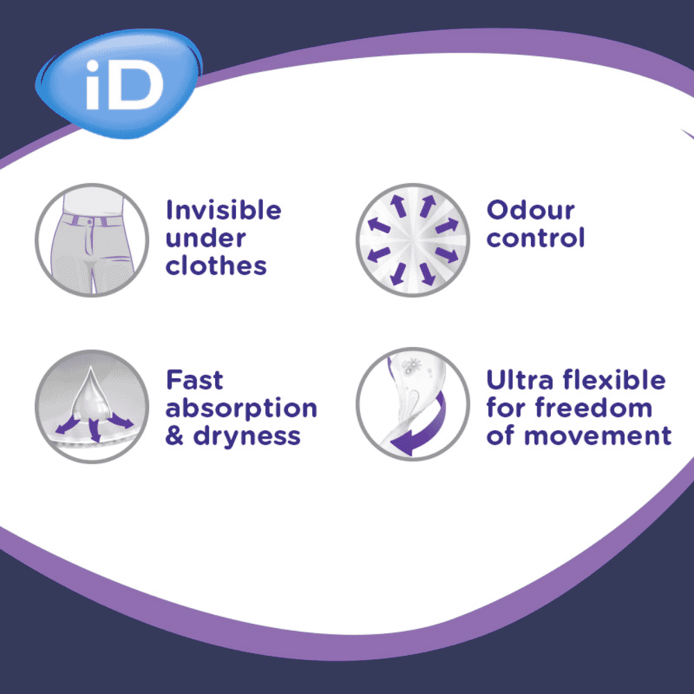 id light ultra mini key features
