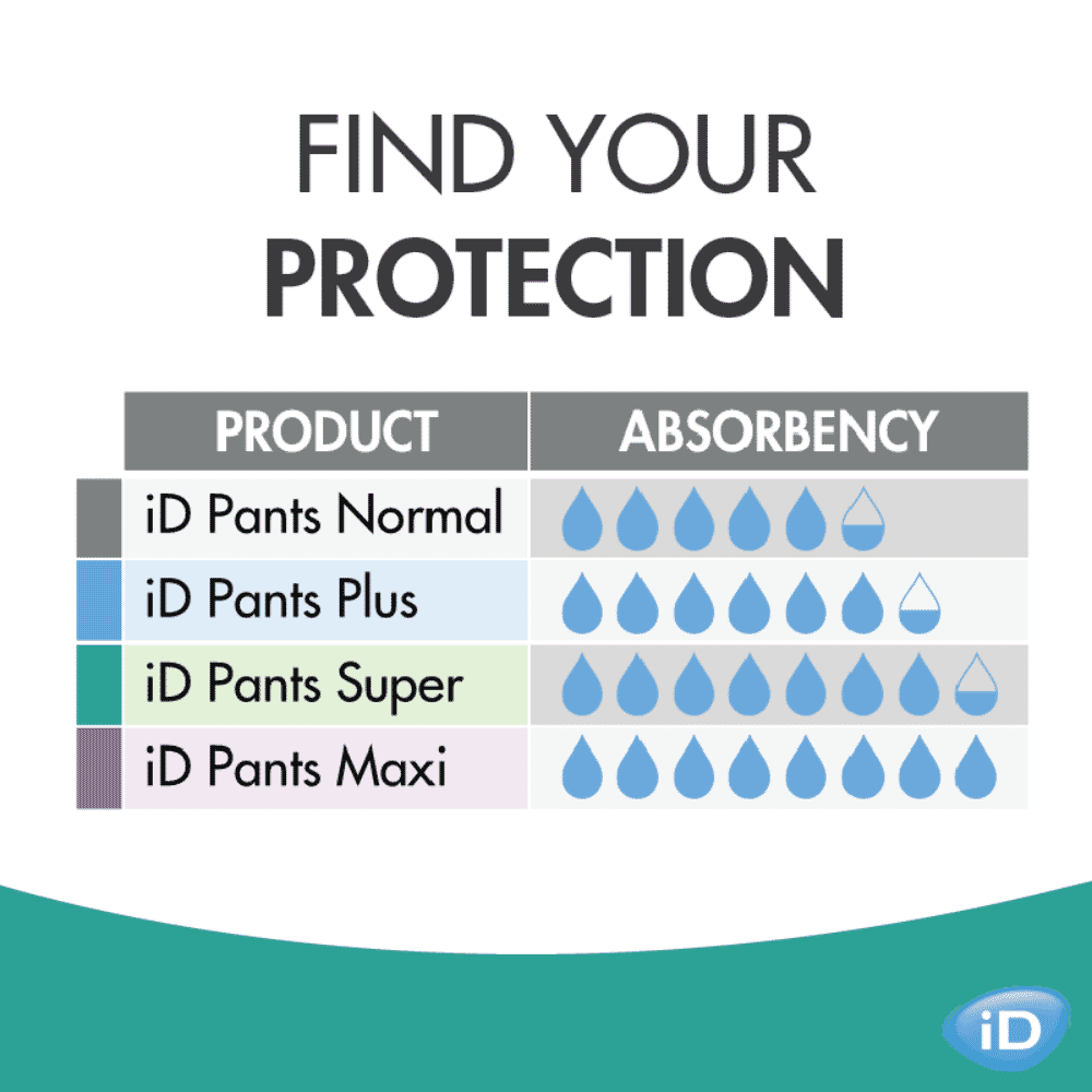 id pants normal pants range