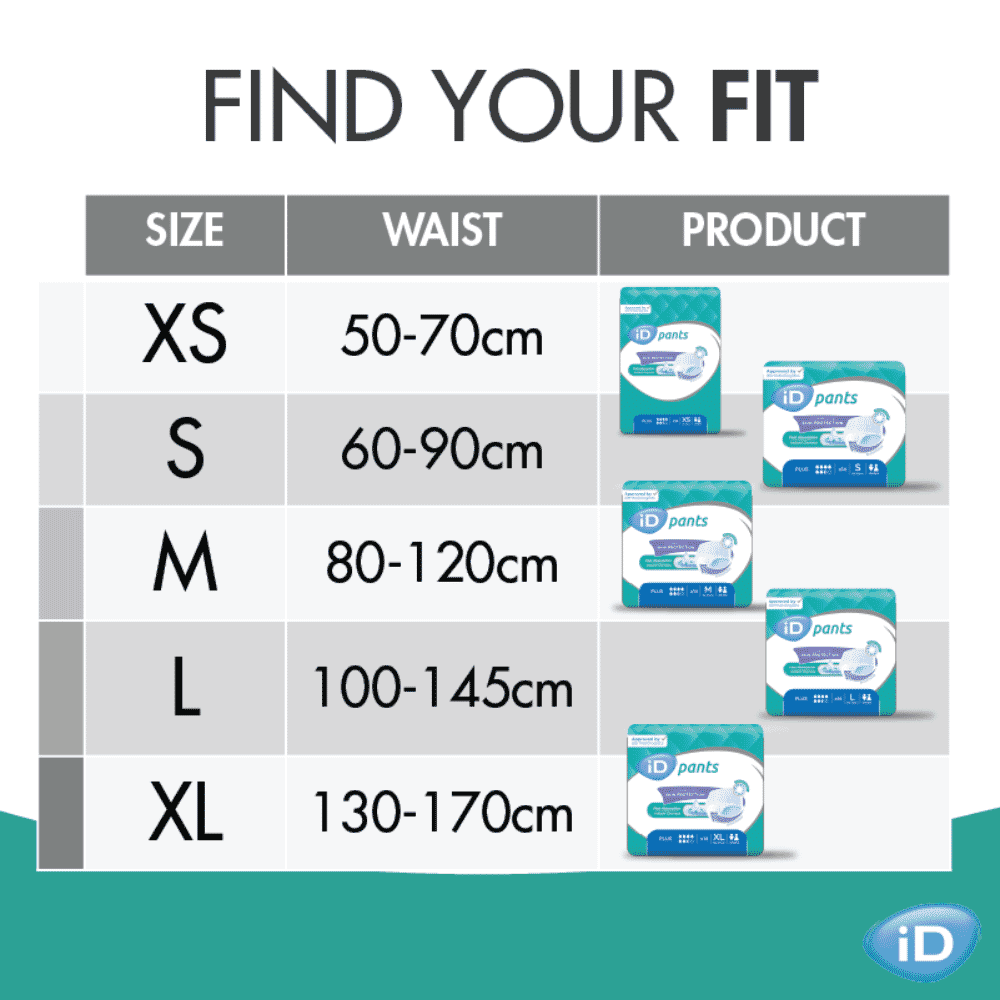 id pants plus size chart