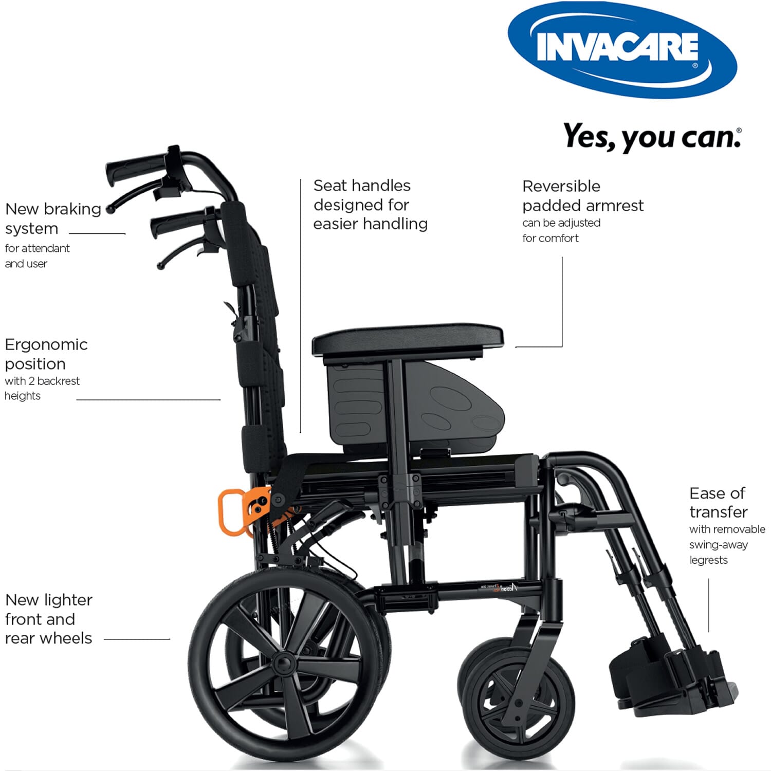 invacare action 2 attend control wheelchair benefits