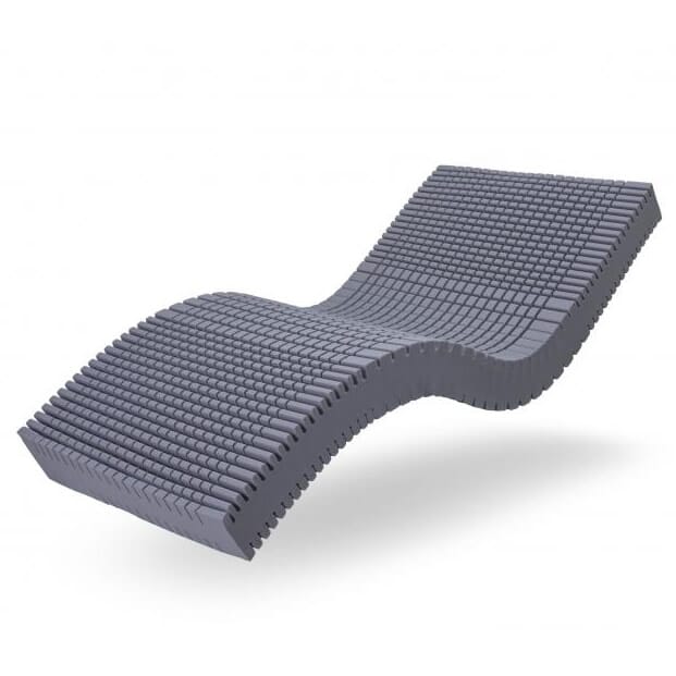 invacare essential touch profiling mattress inside