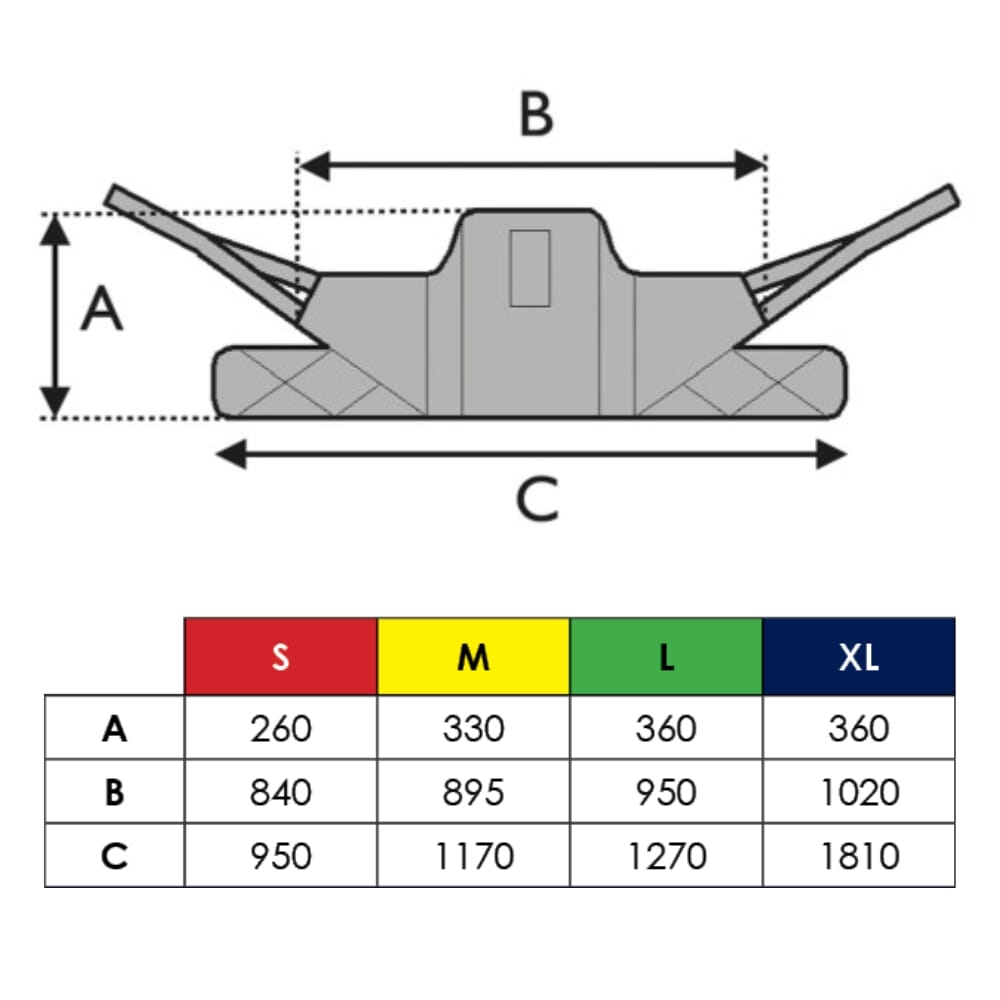 invacare stand aid sling size chart